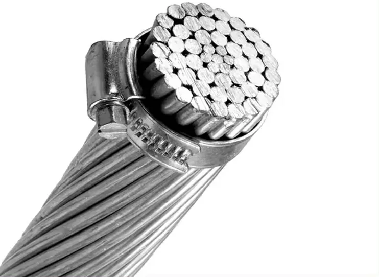 Cables De Aluminio Desnudo AAC