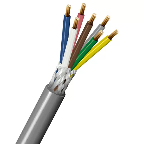 ÖPVC-JZ/OZ-CY (LiYCY-JZ/OZ) Cable de Control de Trenzado de Cobre Estañado para Protección Electromagnética